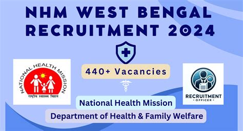 hr.wbhealth|Iba pa.